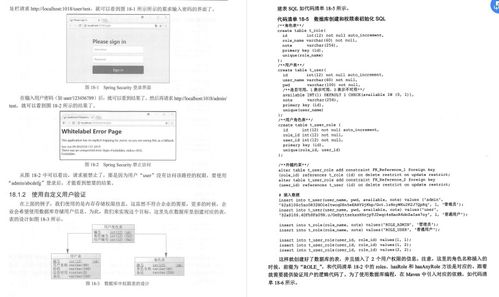 阿里技术专家拼着秃头肝出百万字 千张图spring cloud微服务架构pdf,一文彻底吃透